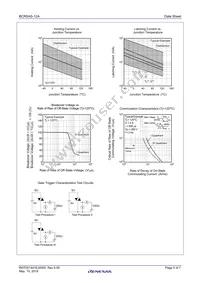 BCR5AS-12A#B00 Datasheet Page 5