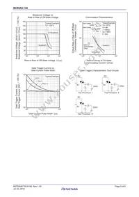 BCR5AS-14A-T13#B00 Datasheet Page 5