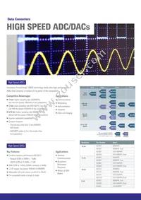 BCR5AS-14LJ-T13#B00 Datasheet Page 16