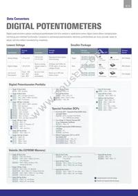 BCR5AS-14LJ-T13#B00 Datasheet Page 19