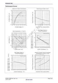 BCR5CM-12RA#BH0 Datasheet Page 3