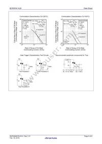 BCR5FM-14LB#BH0 Datasheet Page 6