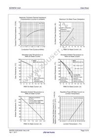 BCR8FM-14LB#FA0 Datasheet Page 4