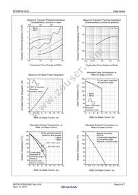 BCR8FM-16LB#BH0 Datasheet Page 4