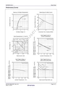 BCR8FM-20LA#BH0 Datasheet Page 3