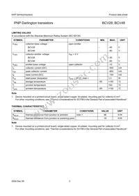 BCV28 Datasheet Page 4