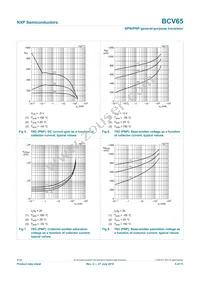 BCV65 Datasheet Page 6