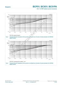 BCX51-10F Datasheet Page 7