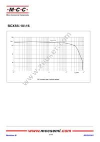 BCX55-10-TP Datasheet Page 2