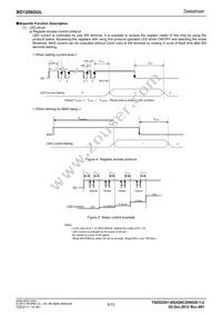 BD1206GUL-E2 Datasheet Page 5