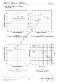 BD12730G-GTR Datasheet Page 19