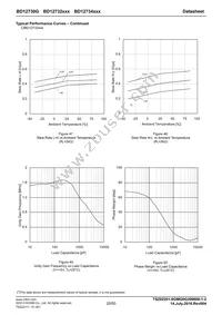 BD12730G-GTR Datasheet Page 20