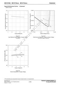 BD12730G-GTR Datasheet Page 21