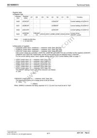 BD1606MVV-E2 Datasheet Page 6