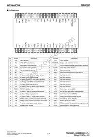 BD16805FV-ME2 Datasheet Page 3