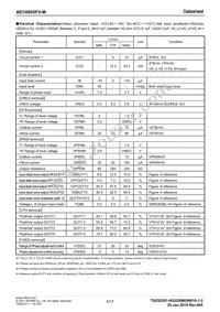 BD16805FV-ME2 Datasheet Page 5