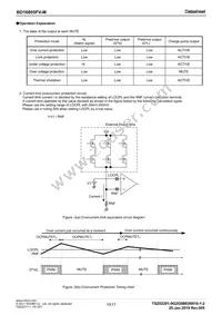 BD16805FV-ME2 Datasheet Page 10