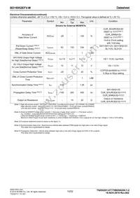 BD16952EFV-ME2 Datasheet Page 10