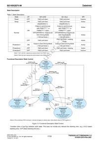 BD16952EFV-ME2 Datasheet Page 17