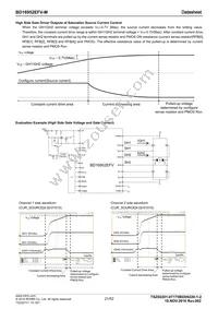 BD16952EFV-ME2 Datasheet Page 21