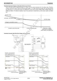 BD16952EFV-ME2 Datasheet Page 23