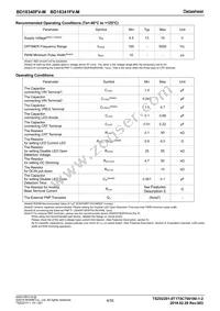 BD18340FV-ME2 Datasheet Page 4