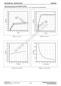 BD18340FV-ME2 Datasheet Page 8