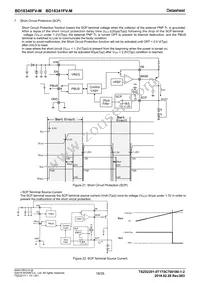 BD18340FV-ME2 Datasheet Page 18