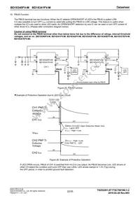 BD18340FV-ME2 Datasheet Page 22