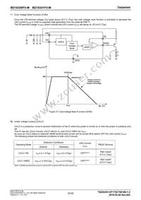 BD18340FV-ME2 Datasheet Page 23