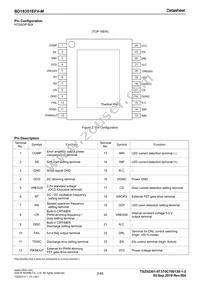 BD18351EFV-ME2 Datasheet Page 2