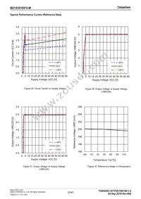 BD18351EFV-ME2 Datasheet Page 23