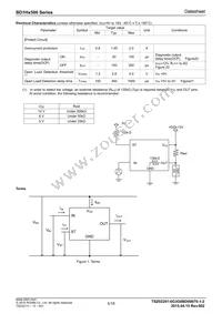 BD1HD500EFJ-CE2 Datasheet Page 5