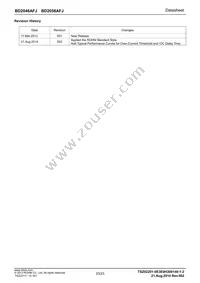 BD2046AFJ-E2 Datasheet Page 23