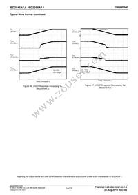 BD2055AFJ-E2 Datasheet Page 15