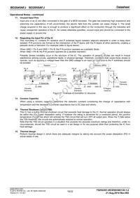 BD2055AFJ-E2 Datasheet Page 20