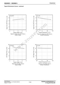 BD2062FJ-E2 Datasheet Page 11