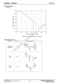 BD2062FJ-E2 Datasheet Page 17