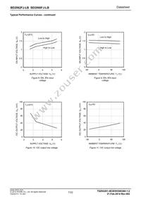 BD2062FJ-LBE2 Datasheet Page 7