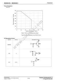 BD2065AFJ-E2 Datasheet Page 17