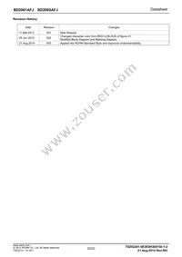 BD2065AFJ-E2 Datasheet Page 22