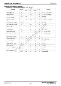 BD2068FJ-MGE2 Datasheet Page 4