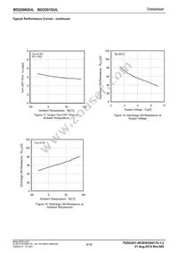 BD2201GUL-E2 Datasheet Page 9