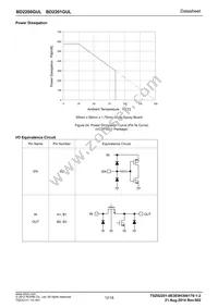 BD2201GUL-E2 Datasheet Page 12