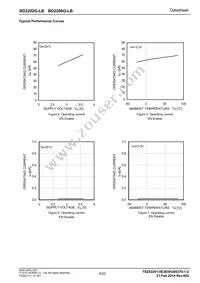 BD2202G-LBTR Datasheet Page 6