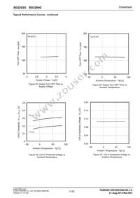 BD2202G-TR Datasheet Page 11