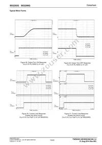 BD2202G-TR Datasheet Page 12