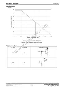 BD2202G-TR Datasheet Page 17