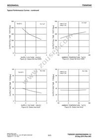 BD2204GUL-E2 Datasheet Page 9