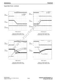 BD2204GUL-E2 Datasheet Page 15